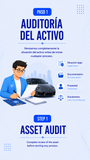 Gestoría Especializada para Activos de Alto Valor Guadalajara Autos de Lujo Superdeportivos Vehículos Exóticos Jets Yates Zapopan Guadalajara Tlajomulco de Zuñiga ParkMate MX