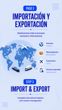 Gestoría Especializada para Activos de Alto Valor Guadalajara Autos de Lujo Superdeportivos Vehículos Exóticos Jets Yates Zapopan Guadalajara Tlajomulco de Zuñiga ParkMate MX
